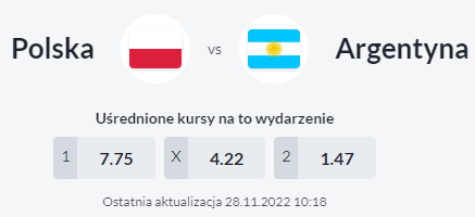 Polska - Argentyna
