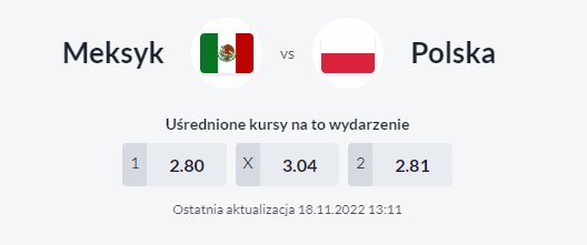 Kursy bukmacherskie Meksyk – Polska na platformie Johnnybet.com