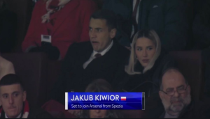 Jakub Kiwior, Claudia Kowalczyk, Emirates Stadium, Arsenal