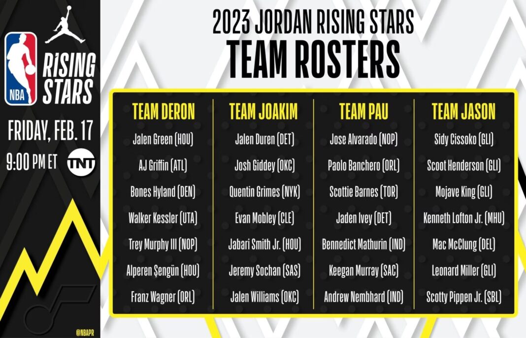 Jordan Rising Stars NBA 2023 zespoły