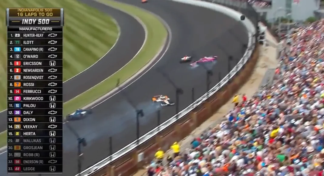 Indy 500, 2023