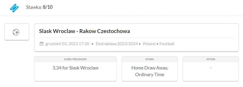 Typ na Śląsk Wrocław - Raków Częstochowa (03.12) w Johnnybet